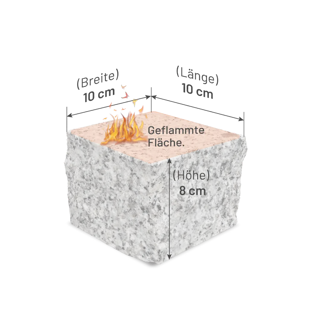 GPF10-Pflasterstein-Granit-8-10-Abmessung.webp