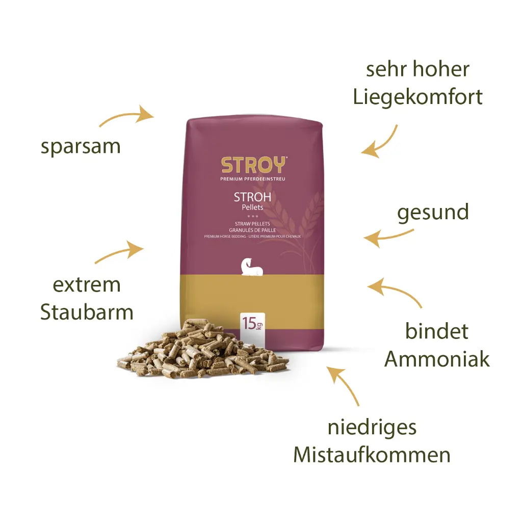 SPE15-Strohpellets-Verpackung-Haufen-Produkteigenschaften.webp