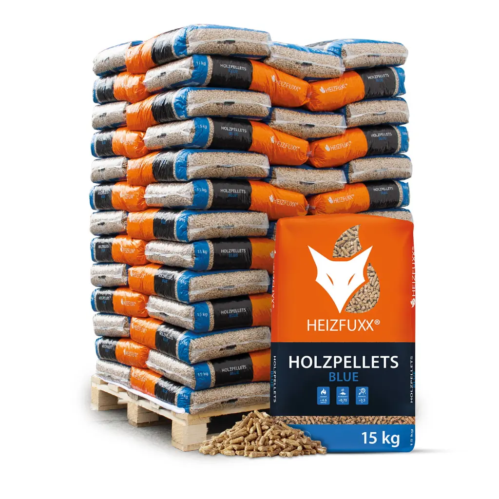 PAX15-Holzpellets-Blue-15kg-65er-Palette-Verpackung (1).webp