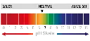 MIS25-Miscanthus-Haecksel-7-ph-wert.webp